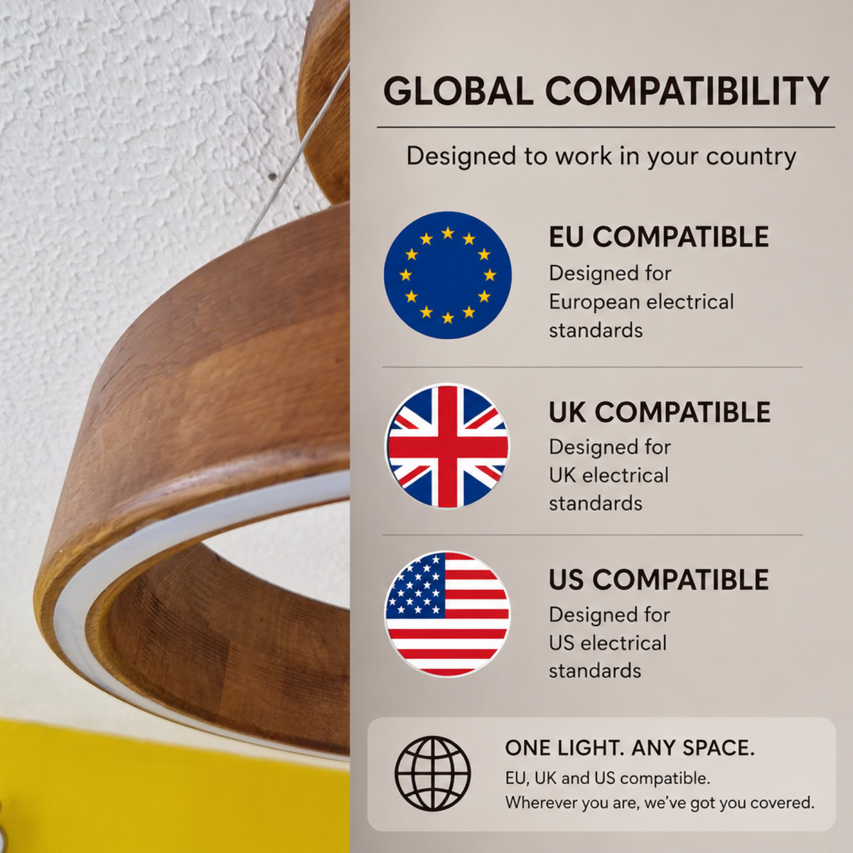 A promotional graphic for One Light, showing a close-up of a modern wooden ring light on the left and a beige information panel on the right with text reading 'GLOBAL COMPATIBILITY' and compatibility icons for EU, UK, and US electrical standards.