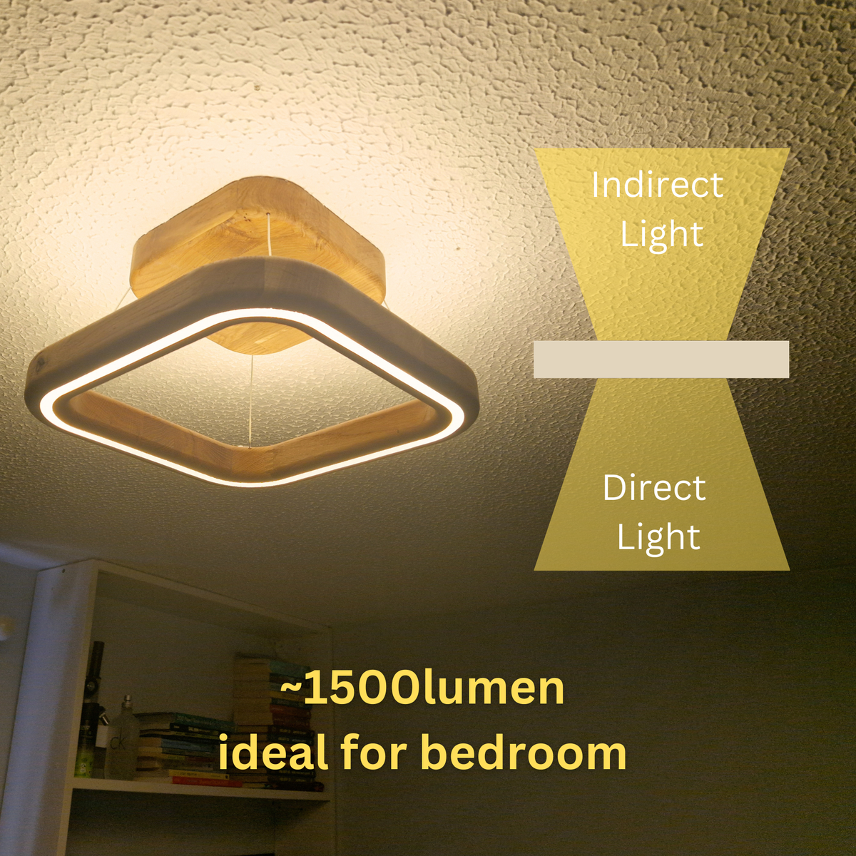 A modern square LED ceiling light fixture with a wood-look top and dark gray frame, shown installed on a textured ceiling in a bedroom. The image includes text overlays explaining that it emits both indirect light (upwards) and direct light (downwards), with a label of approximately 1500 lumens suitable for a bedroom.