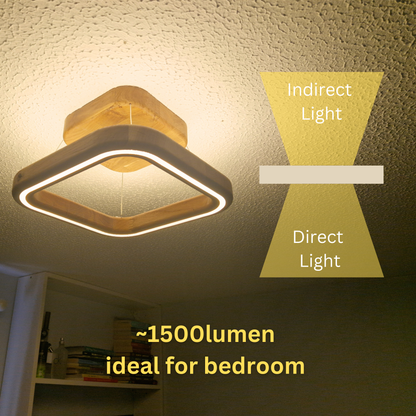 A modern square LED ceiling light fixture with a wood-look top and dark gray frame, shown installed on a textured ceiling in a bedroom. The image includes text overlays explaining that it emits both indirect light (upwards) and direct light (downwards), with a label of approximately 1500 lumens suitable for a bedroom.